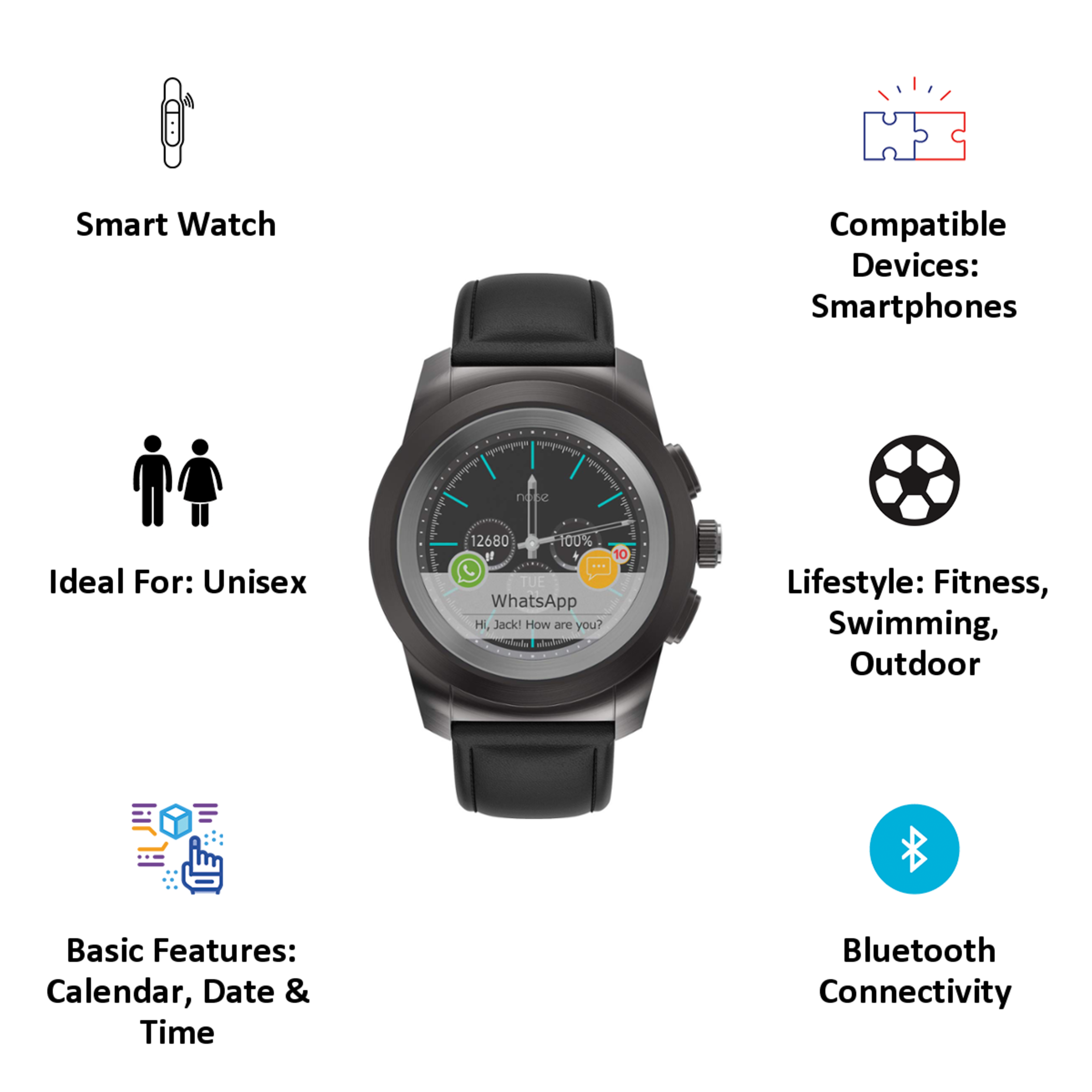 noisefit fusion hybrid smartwatch